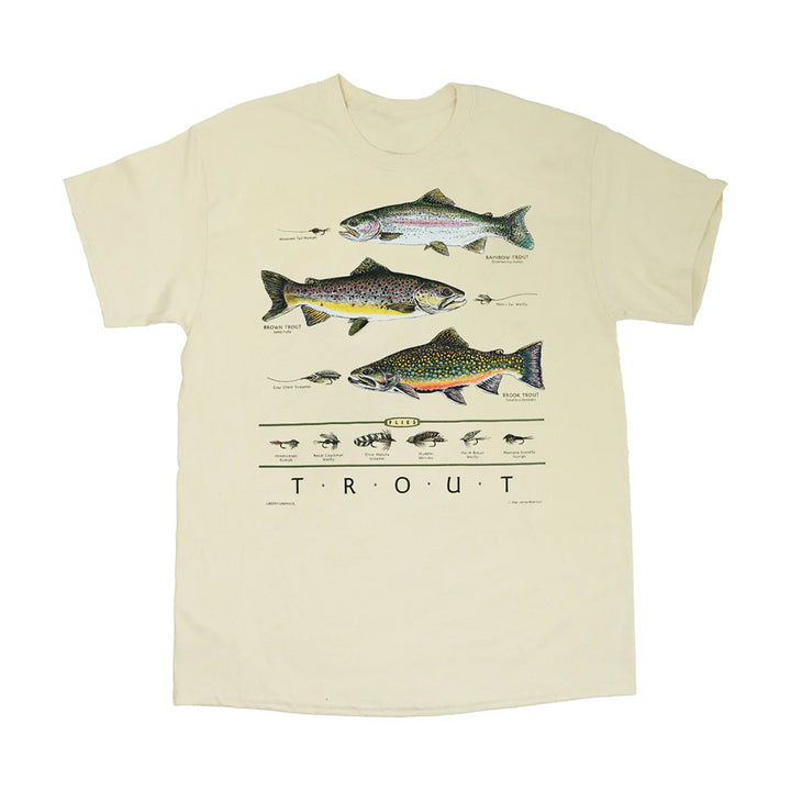 趣味・スポーツ・実用 The Way of a Trout with a Fly Fly Fishing: The Way of a Trout With a Fly: Skues, G.E.M.