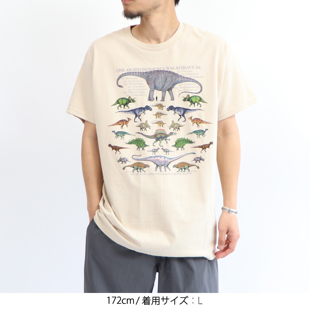 【2025春夏】ワンダイナソー イズ アズ ヘビーアズ